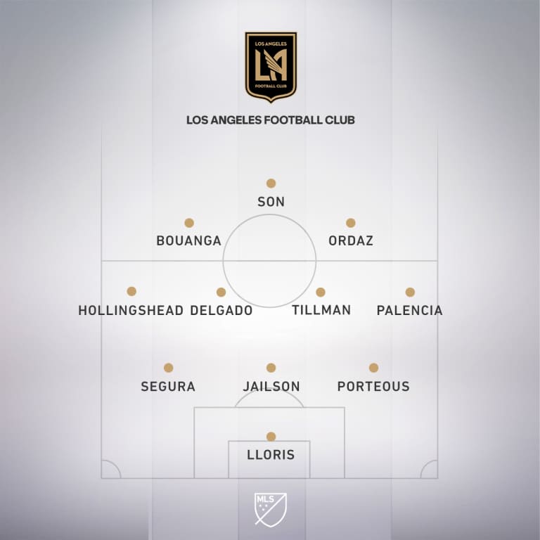 25-Lineups-LAFC-WCS