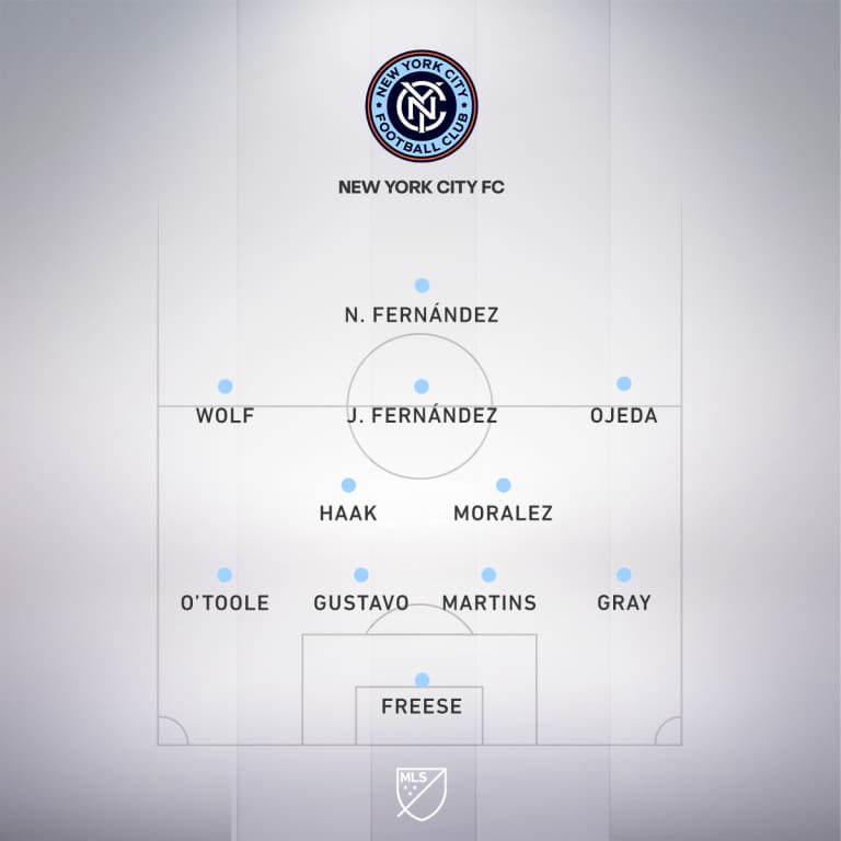 25-Lineups-NYC-ECS